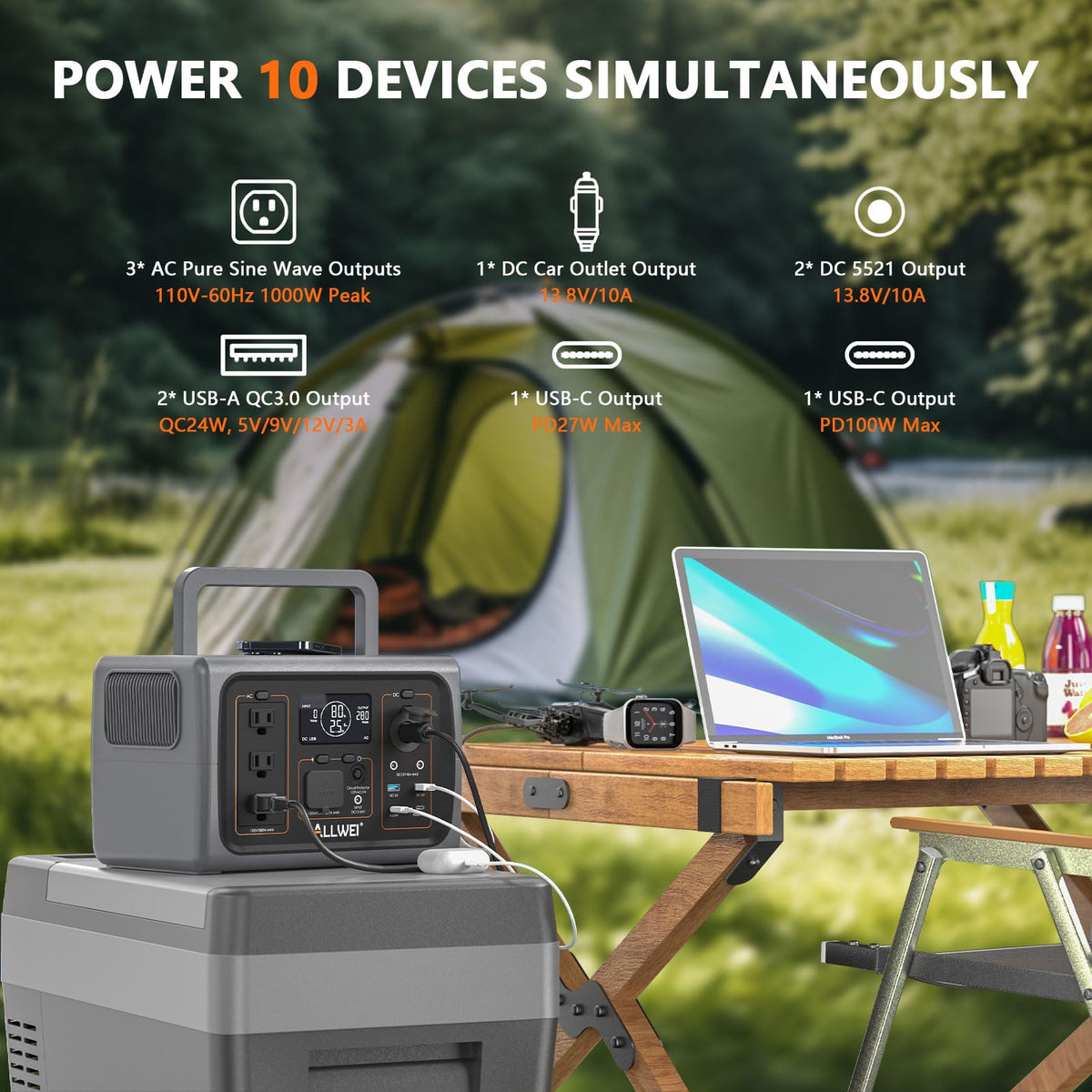 ALLWEI Portable Power Station 300W, 280Wh Solar Generator with 110V Pure Sine Wave AC Outlet, Backup Lithium Battery Generator for CPAP Outdoor RV Camping Emergency Home Use