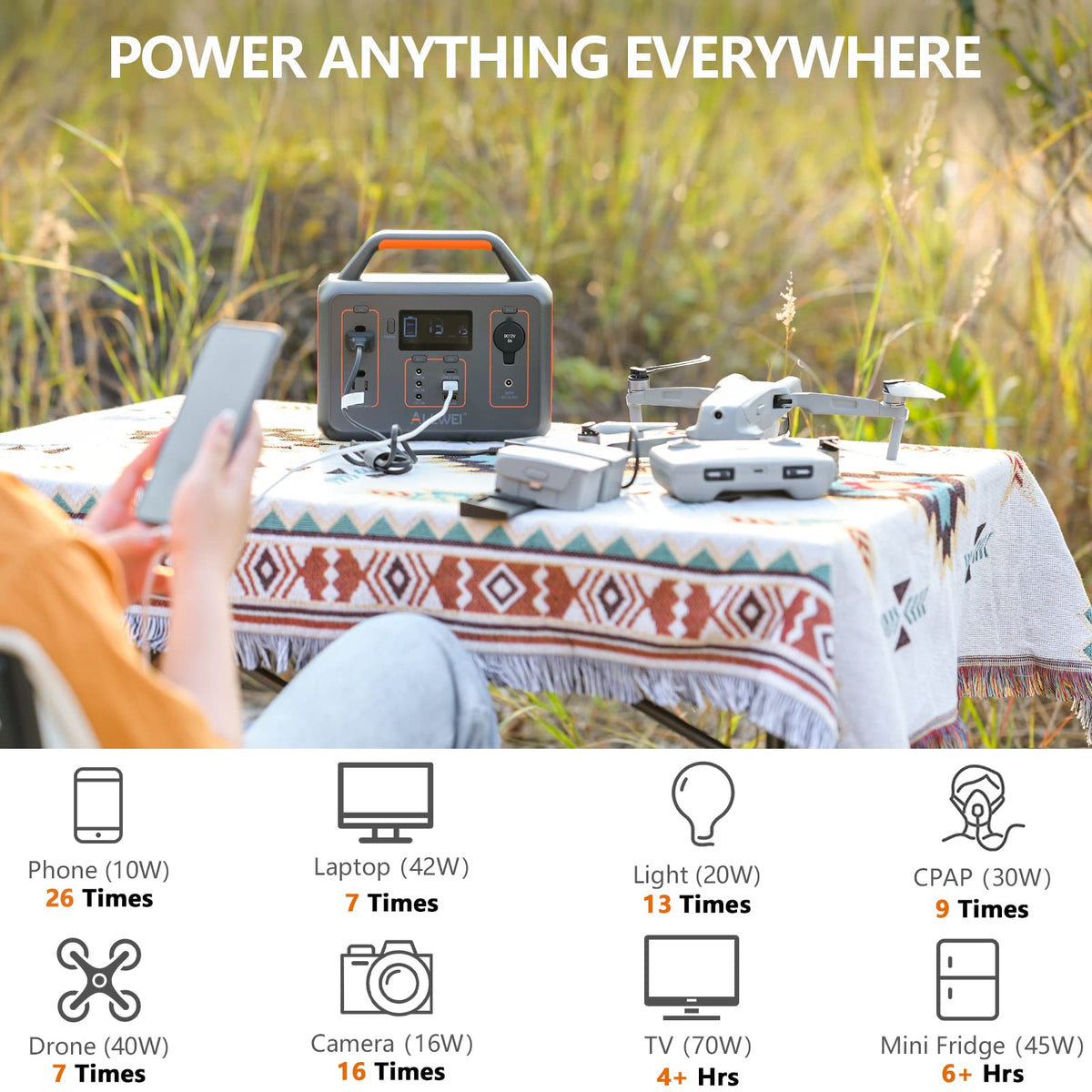 ALLWEI Portable Power Station 300W, 280Wh Solar Generator with 110V Pure Sine Wave AC Outlet, Backup Lithium Battery Generator for CPAP Outdoor RV Camping Emergency Home Use