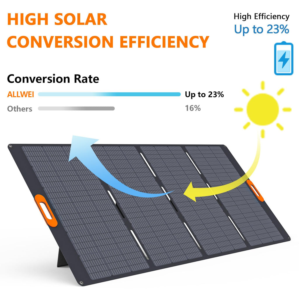 ALLWEI Portable Power Station 300W, 280Wh Solar Generator with 110V Pure Sine Wave AC Outlet, Backup Lithium Battery Generator for CPAP Outdoor RV Camping Emergency Home Use