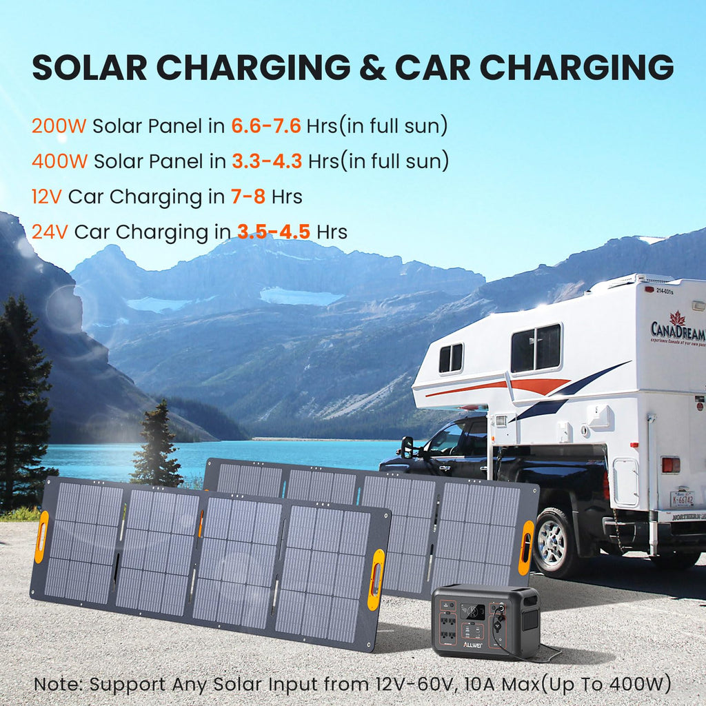 ALLWEI Portable Power Station 300W, 280Wh Solar Generator with 110V Pure Sine Wave AC Outlet, Backup Lithium Battery Generator for CPAP Outdoor RV Camping Emergency Home Use