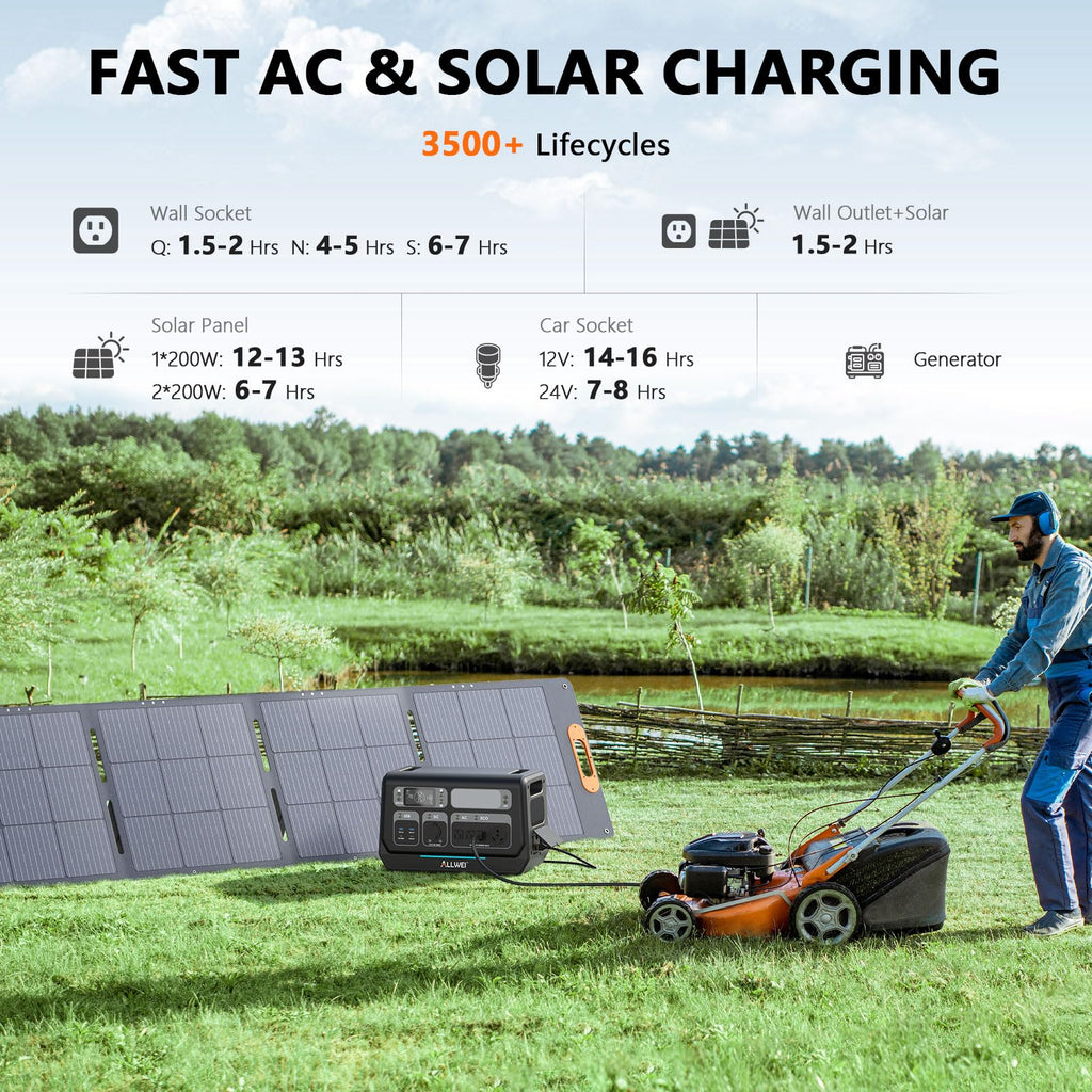 ALLWEI Portable Power Station 300W, 280Wh Solar Generator with 110V Pure Sine Wave AC Outlet, Backup Lithium Battery Generator for CPAP Outdoor RV Camping Emergency Home Use