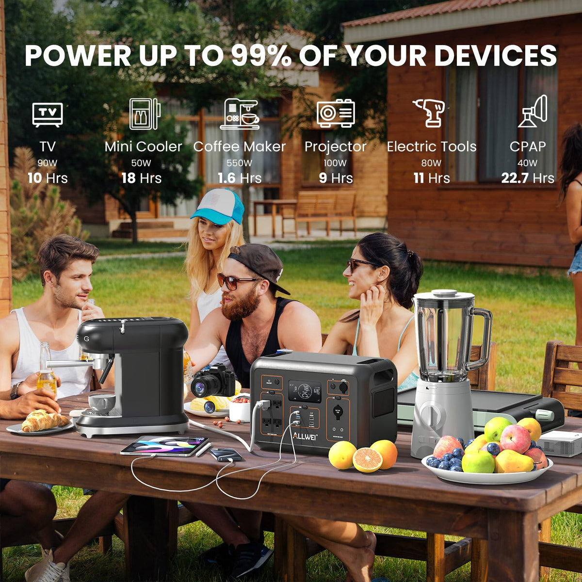 ALLWEI Portable Power Station 300W, 280Wh Solar Generator with 110V Pure Sine Wave AC Outlet, Backup Lithium Battery Generator for CPAP Outdoor RV Camping Emergency Home Use