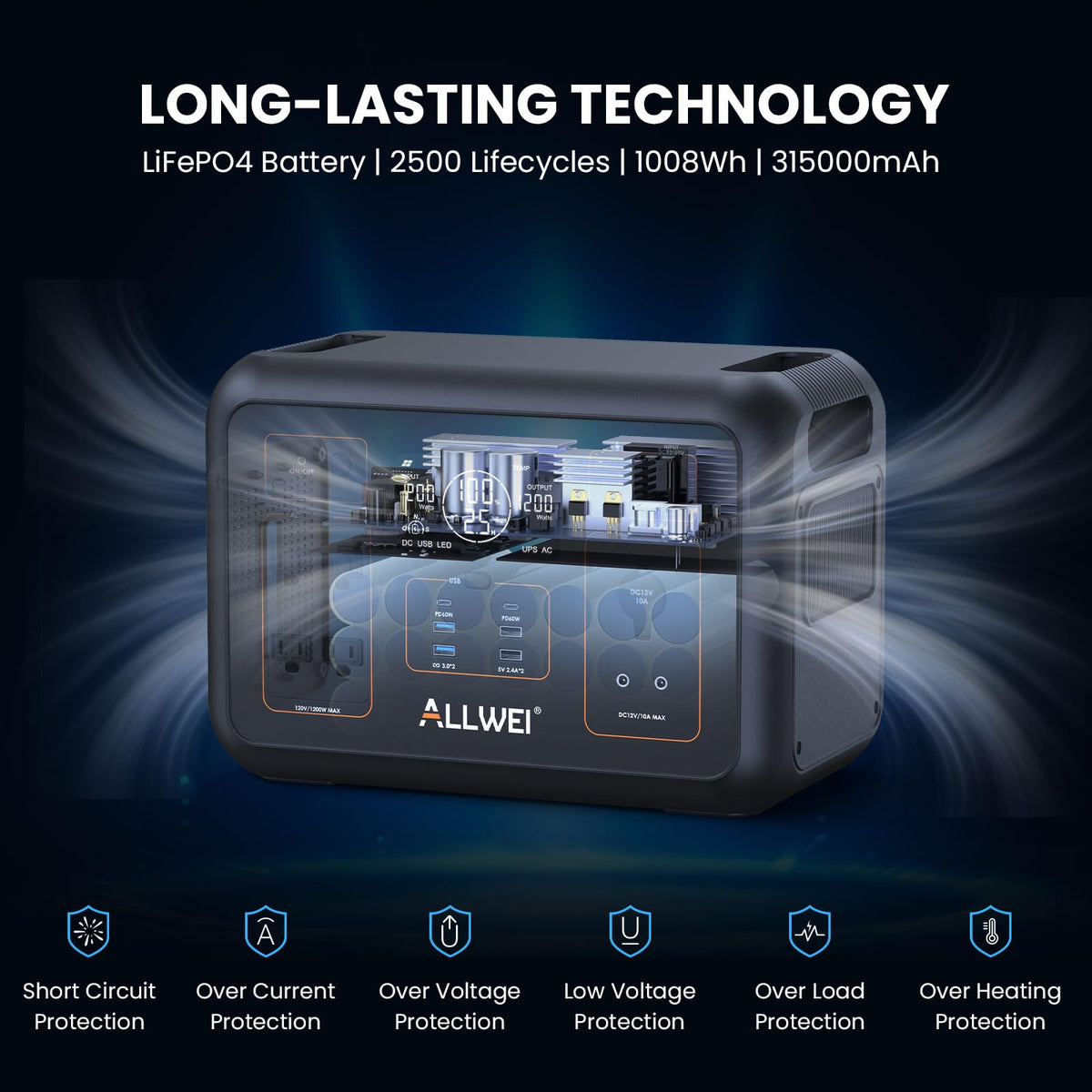ALLWEI Portable Power Station 300W, 280Wh Solar Generator with 110V Pure Sine Wave AC Outlet, Backup Lithium Battery Generator for CPAP Outdoor RV Camping Emergency Home Use